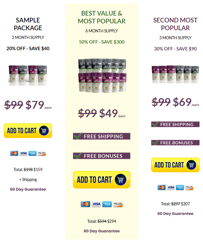 All Day Slimming Tea Price Details