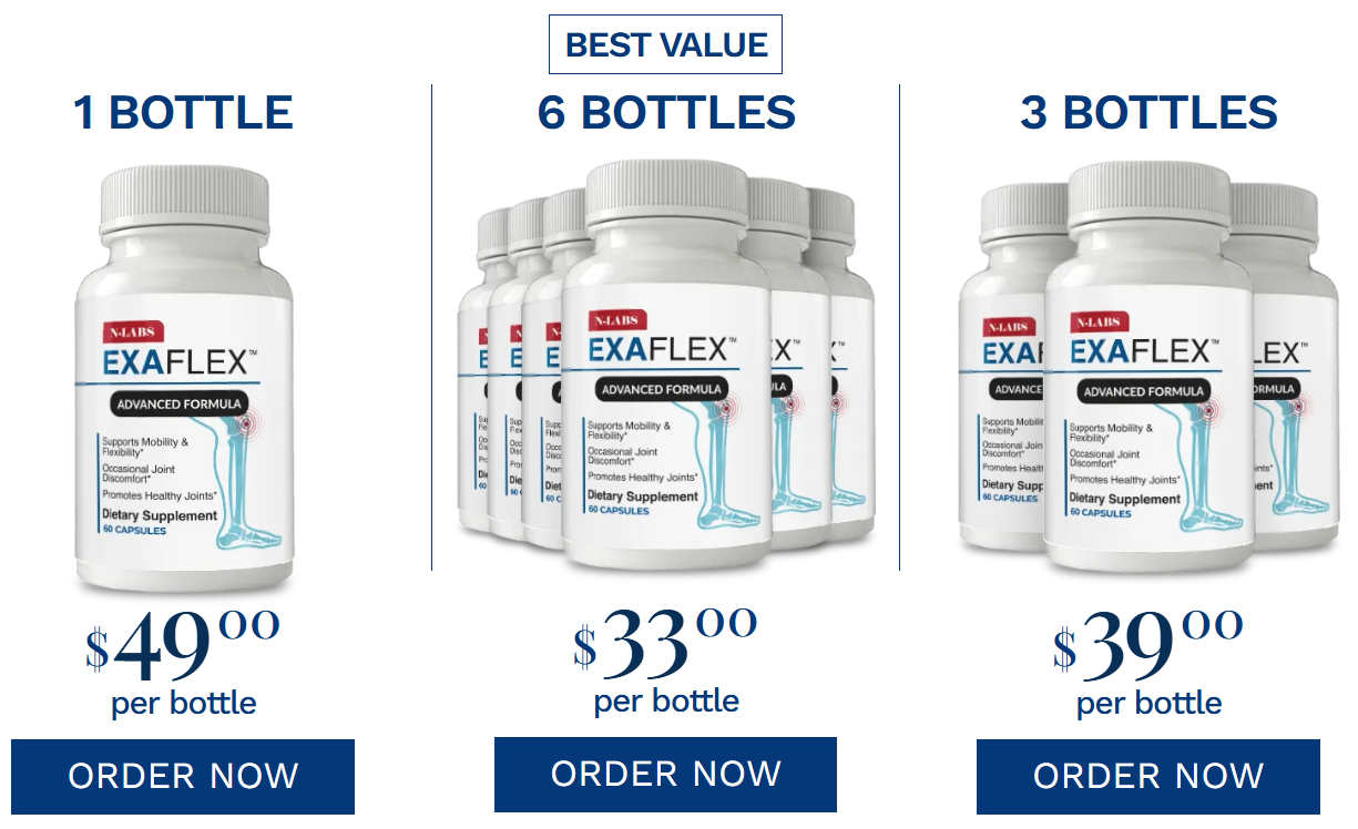 ExaFlex Price Details