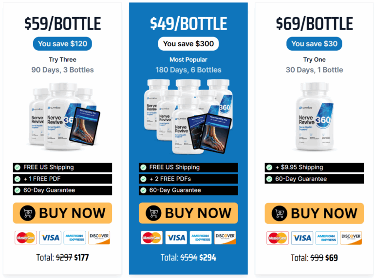 Nerve Revive 360 price