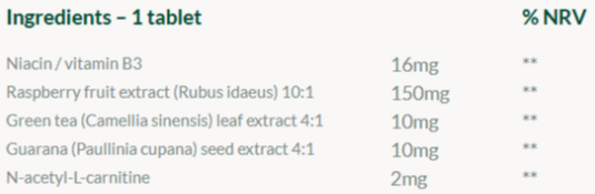 Nuvia Fat Burner UK suppelemnet facts
