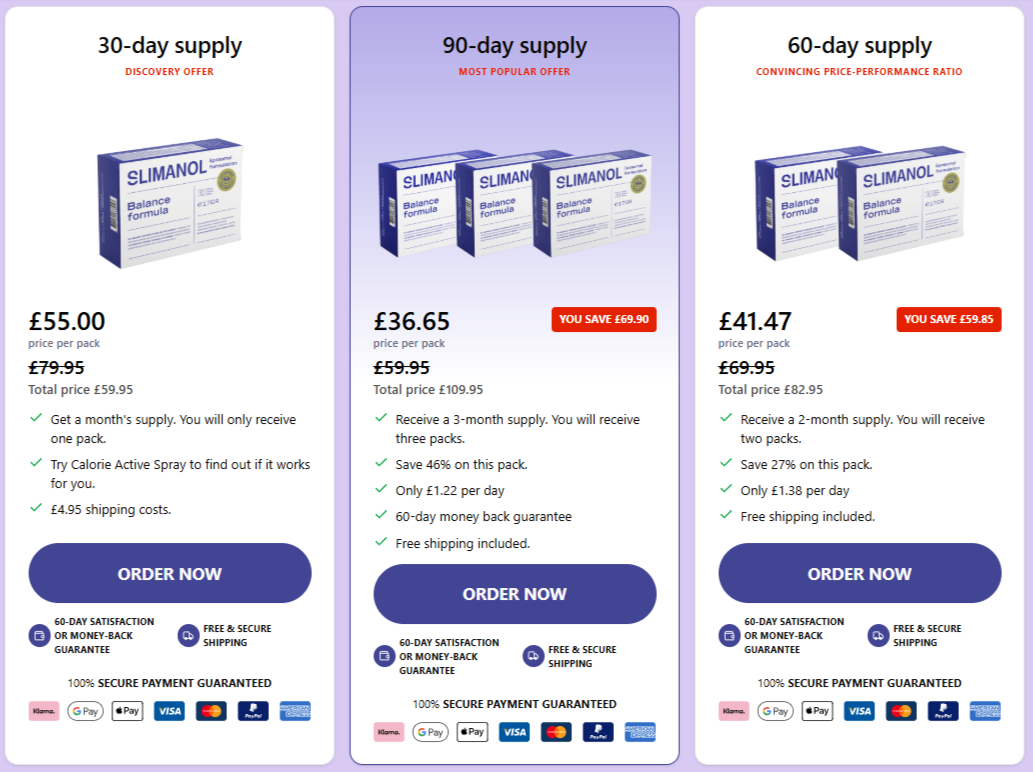 Slimanol Diet UK Pricing