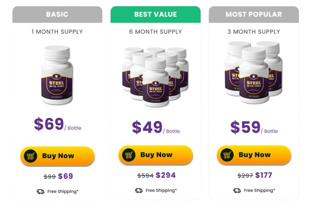 Steel_Bite_Pro_price-