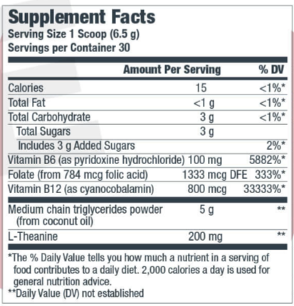 WellMe BioVanish Supplement Facts