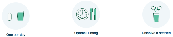 Zenthia-Diet-How-To-Use