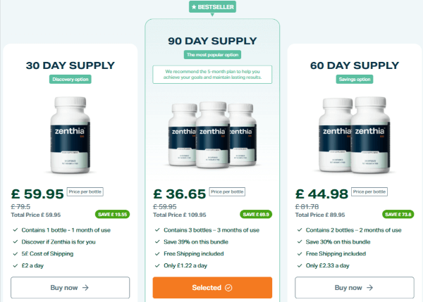 Zenthia-Diet-Price