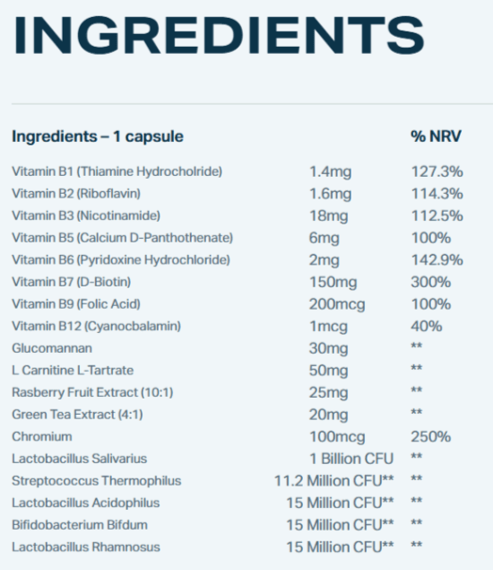 Zenthia-Diet-Supplmenet-Facts